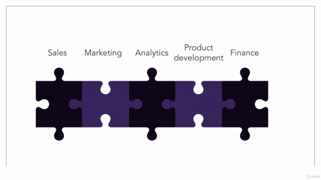 Mastering Sales: Learn The Art and Science of Selling - Screenshot_03