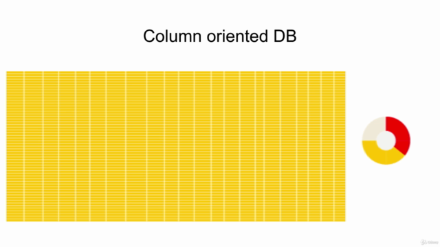 ClickHouse crash course. Conquer big data with ease - Screenshot_03