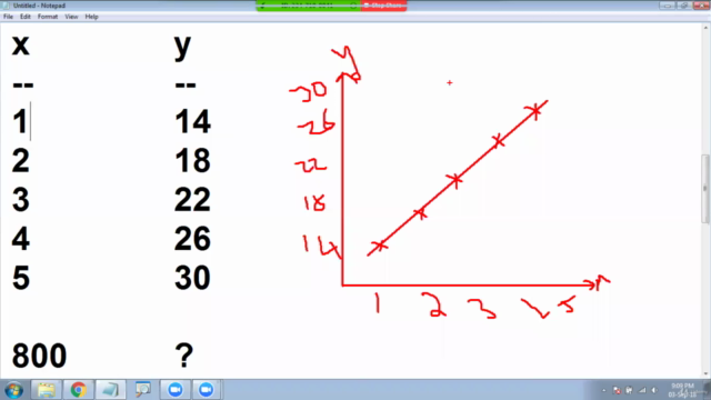 Machine Learning using R and Python - Screenshot_03