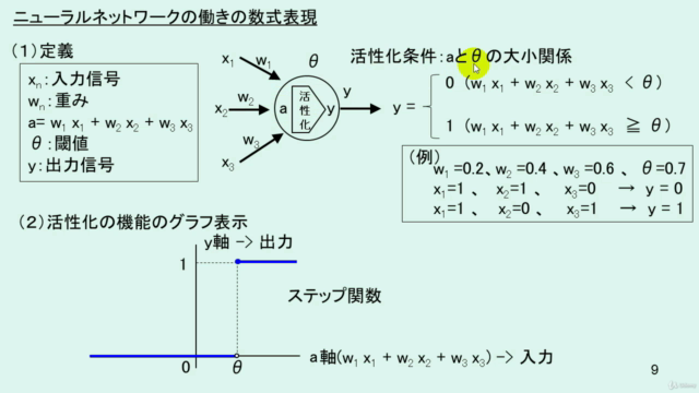 エクセルで学ぶディープラーニング - Screenshot_02