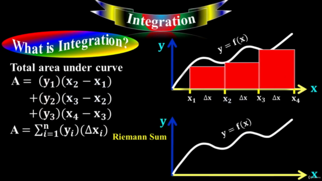 Learn Calculus 2 & 3 from scratch to Advanced - Screenshot_02