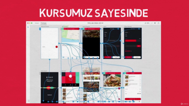 Sıfırdan Profesyonelliğe Örneklerle Adobe XD Tasarım Eğitimi - Screenshot_02