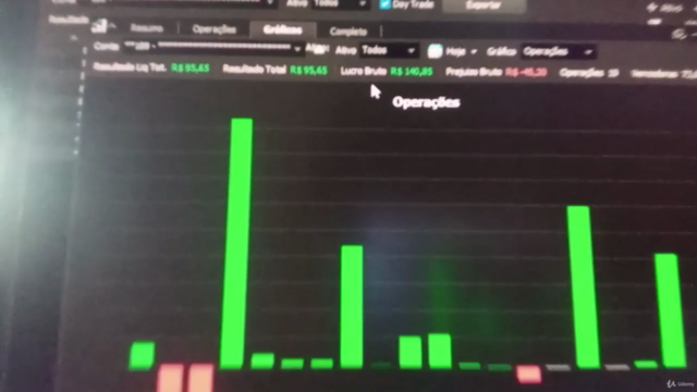 Meta Dólar. Curso de Day Trade do Básico ao Avançado - Screenshot_02