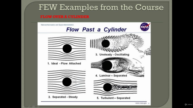 Industry Oriented Program On CFD With Ansys Fluent - Screenshot_03