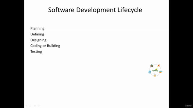 2023 SDLC Full Stack Course Spring Boot 3, MongoDB, Docker - Screenshot_03