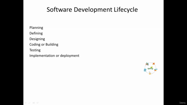 2023 SDLC Full Stack Course Spring Boot 3, MongoDB, Docker - Screenshot_04