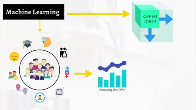 Hands-on HR Analytics - Predict job offer drop out using R - Screenshot_02