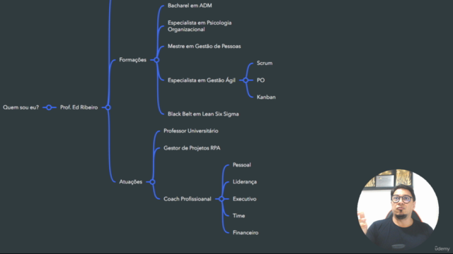 Gestão de Processos Express | Seja um Analista de Processos - Screenshot_03