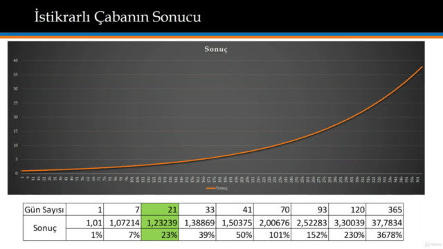 Gayrimenkul Danışmanlığı ve Emlak Satış Uzmanlığı Eğitimi - Screenshot_01