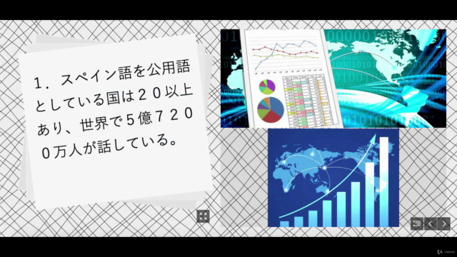 ビジネススペイン語会話 -Español para negocios - Screenshot_02