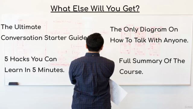 Next Level Conversation: Improve Your Communication Skills - Screenshot_04