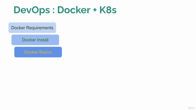 Docker Kubernetes MasterClass: DevOps from Scratch - Screenshot_01