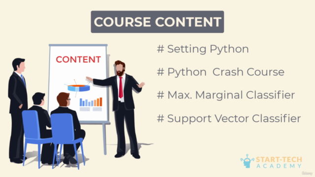 Support Vector Machines in Python: SVM Concepts & Code - Screenshot_03