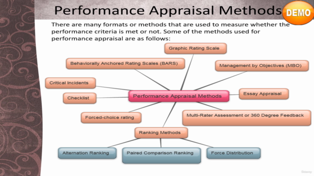 Performance Appraisals - Screenshot_04