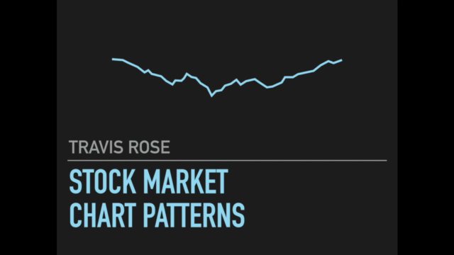 Technical Analysis 101: Chart Patterns for Day Trading - Screenshot_01