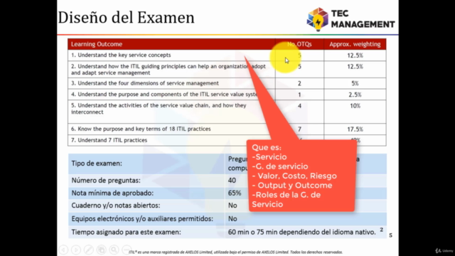 ITIL 4: Exámenes Ejemplo (4 exámenes tipo oficial) - Screenshot_02
