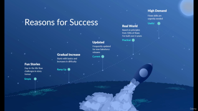 2025 Salesforce Flows: The Complete Guide to Lightning Flows - Screenshot_03