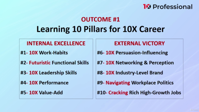 10X Career Foundation Program - Screenshot_03