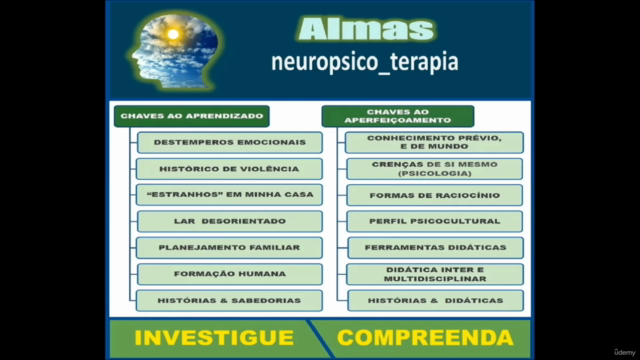 Terapia Neuropsíquica, Comportamental e Psicanalítica. - Screenshot_04