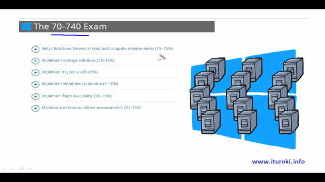 Windows Server 2016 (70-740) полный видеокурс - Screenshot_03