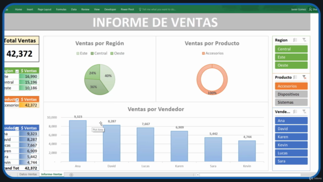 Curso: Aprender como hacer gráficos en Excel y Power BI - Screenshot_04