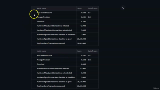 Fraud Detection in Python - Screenshot_04