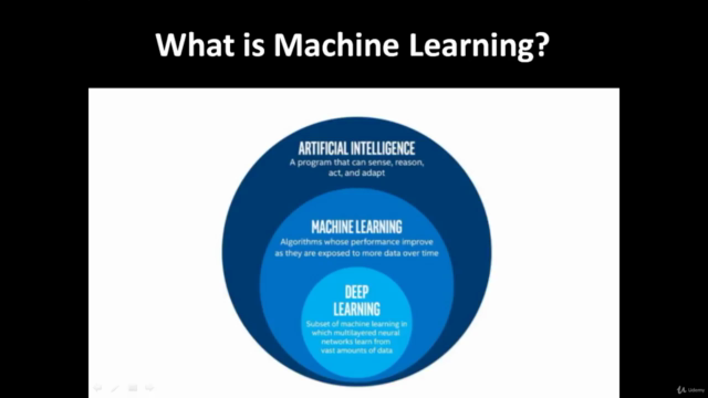 Supervised Machine Learning From First Principles - Screenshot_01