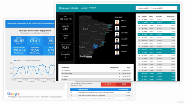 Curso de Looker Data Studio - do básico ao avançado! - Screenshot_01