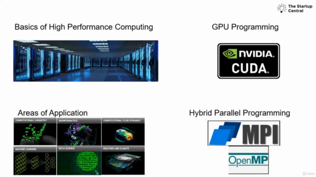 CUDA GPU Programming Beginner To Advanced - Screenshot_01