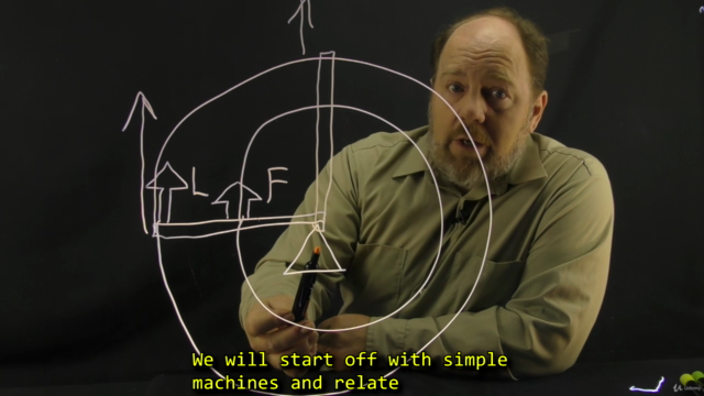 Robotic Drives & Physics: Robotics, learn by building III - Screenshot_01