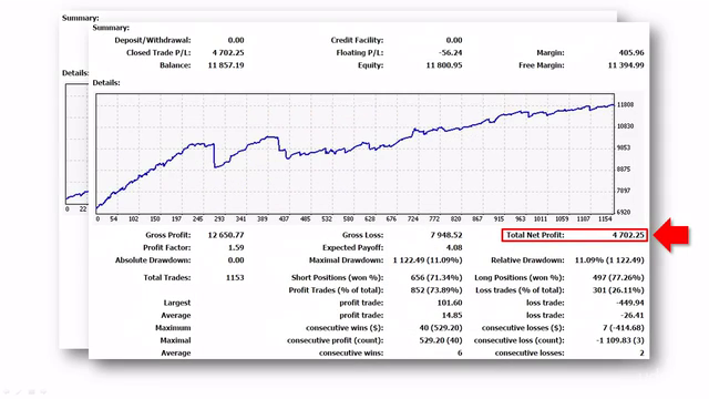 Algorithmic Trading In Forex: Create Your First Forex Robot! - Screenshot_03