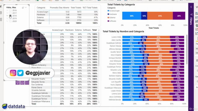 Microsoft Power BI - Curso de Power BI Desktop - Screenshot_04