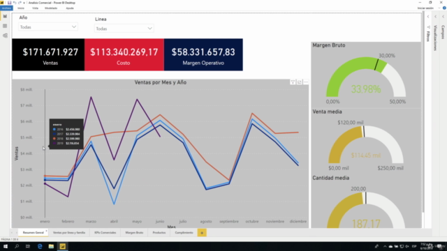 Informe de Business Intelligence área Comercial con Power BI - Screenshot_02