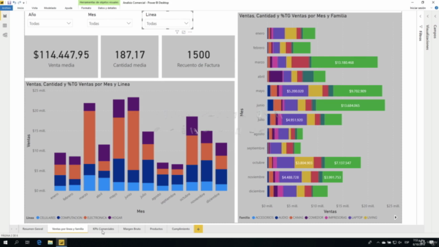 Informe de Business Intelligence área Comercial con Power BI - Screenshot_03