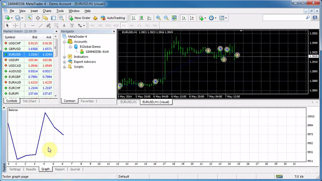 Forex Robots: Automate Your Trading - Practice EA Included! - Screenshot_01