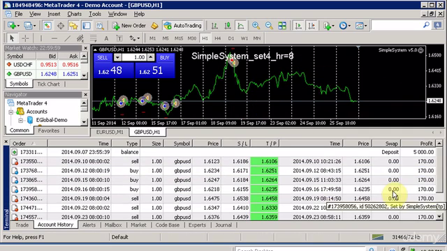 Forex Robots: Automate Your Trading - Practice EA Included! - Screenshot_02