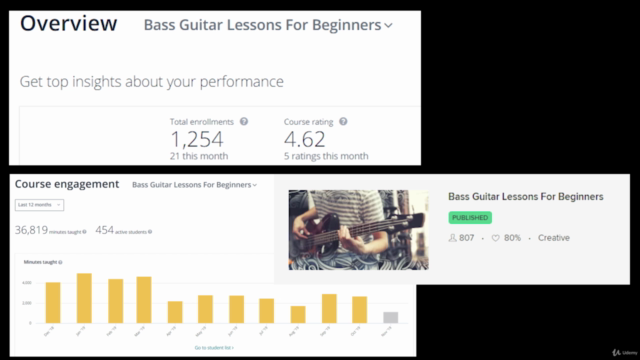 Bass Guitar Lessons For Intermediate - Screenshot_01