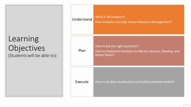 Applied HR (People-) Analytics Certificate Course - Screenshot_04