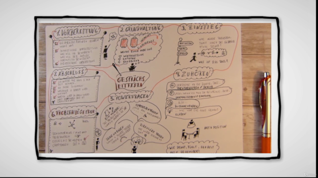 Sketchnotes für Anfänger und Fortgeschrittene - Screenshot_03