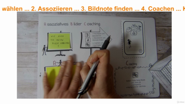 Assoziatives Bilder Coaching - Basistool für Einsteiger - Screenshot_03