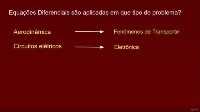 Python: Equações Diferenciais Elementares - PVC e PVI - Screenshot_01