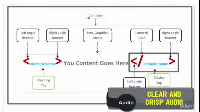 A how to guide in HTML - Screenshot_01