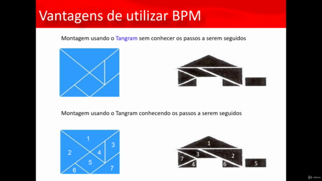 GERENCIAMENTO POR PROCESSOS DE NEGÓCIO (BPM) CONFORME O CBOK - Screenshot_03