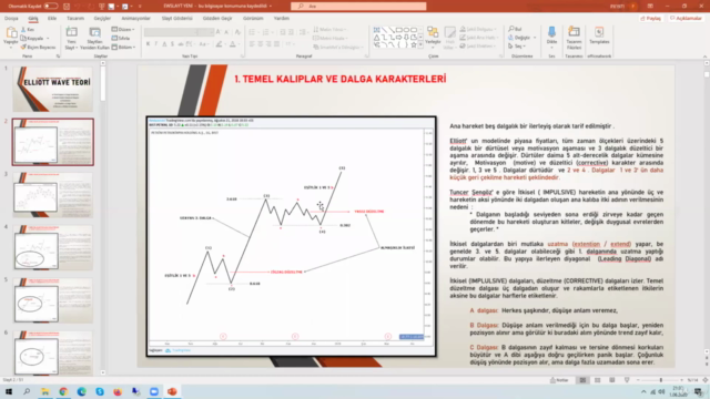 Elliottwave Temel Dalga Karakterleri ve Dalga Yapısı - Screenshot_01