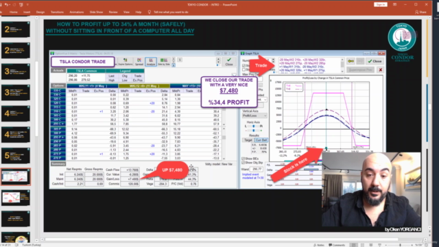 OPTIONS IRON CONDOR STRATEGY(IRON CONDOR FOR MONTHLY INCOME) - Screenshot_03