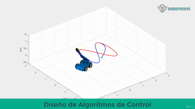Robótica con Matlab y Arduino: Diseño de controladores - Screenshot_04