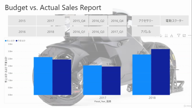 【続】Microsoft Power BI Desktop - 入門講座 ~予算実績比較編~ - Screenshot_03