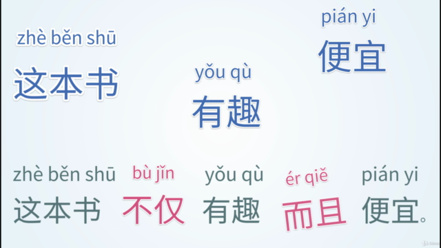 Chinese Language: Real Life Chinese - Screenshot_01