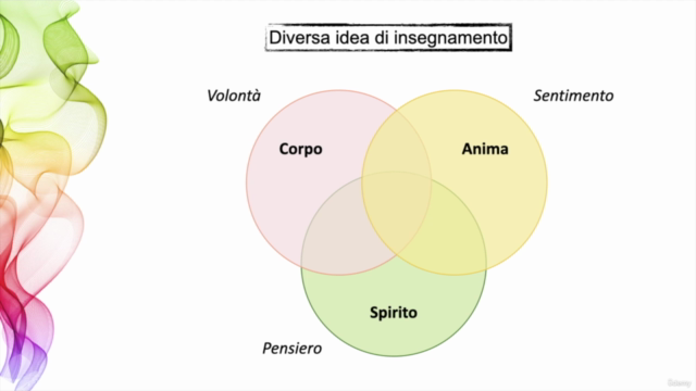 Pedagogia Steineriana - Screenshot_02