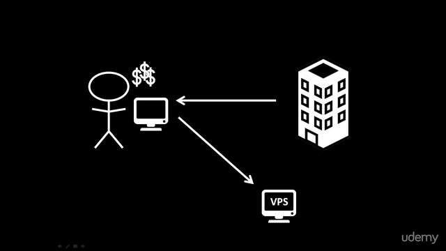 VPS for Forex Trading - Protect Your Forex Robots - Screenshot_01